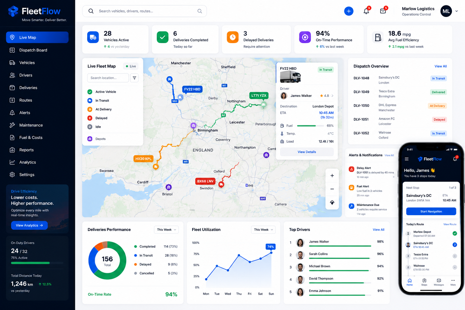 FleetFlow fleet management