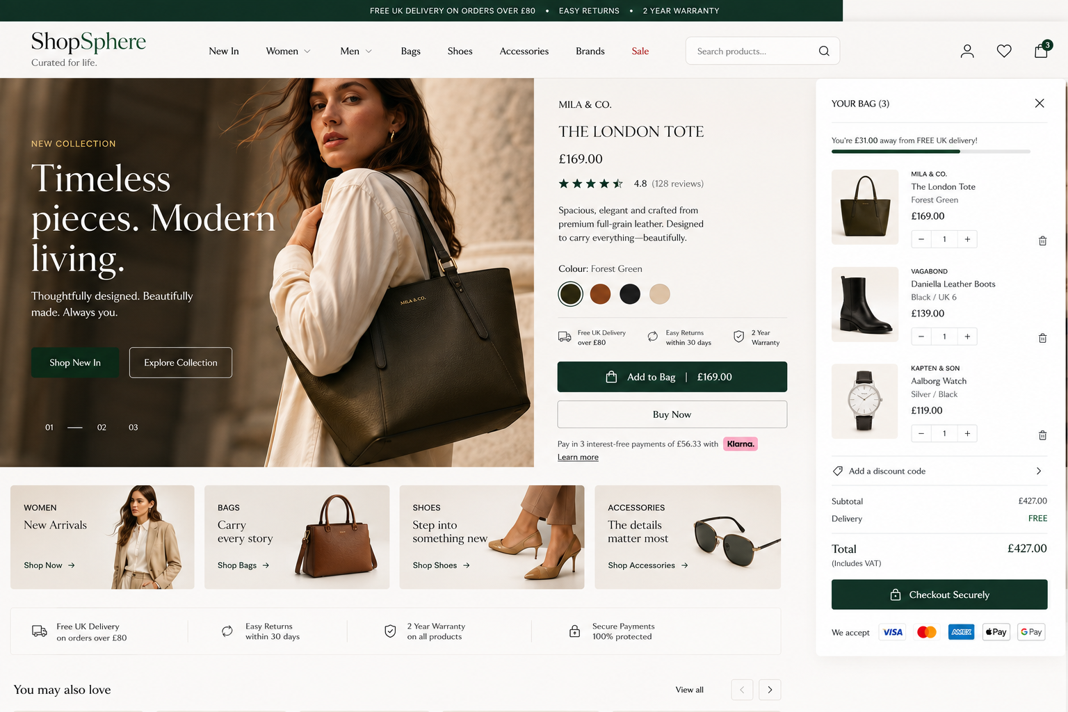 ShopSphere ecommerce platform