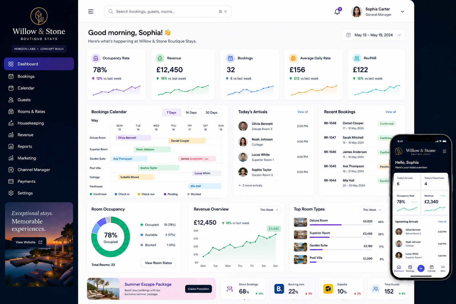 StayNest hospitality booking system